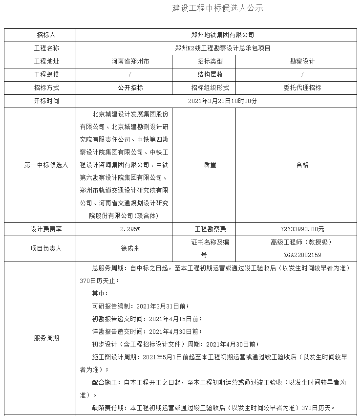 郑州轨道交通K2线迎新进展，可从少林寺直通郑州