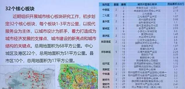 登封市少林办六项措施抓实核心板块工作